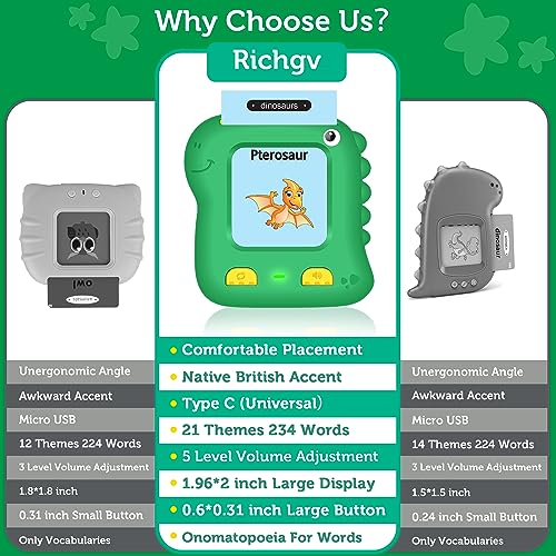 Toddler Dinosaur Toys for 2 3 4 5  Years Old Boys Girls, Richgv Talking Flash Cards 1-5 Years Old, Learning Toys, Speech Development Sensory Toy, Travel Toys Christmas Birthday Gifts for Kids