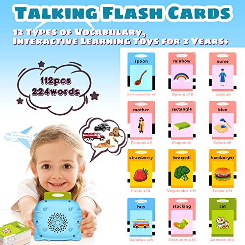 Fandina Electronic Talking Flash Cards, Toddler Toys for 2 3 4 5 6 Year Old Boys Girls, Kids Games Birthday Gifts, Educational Cognitive Learning Toy,Sensory Toys for Autism, Speech Therapy Toy (Blue)
