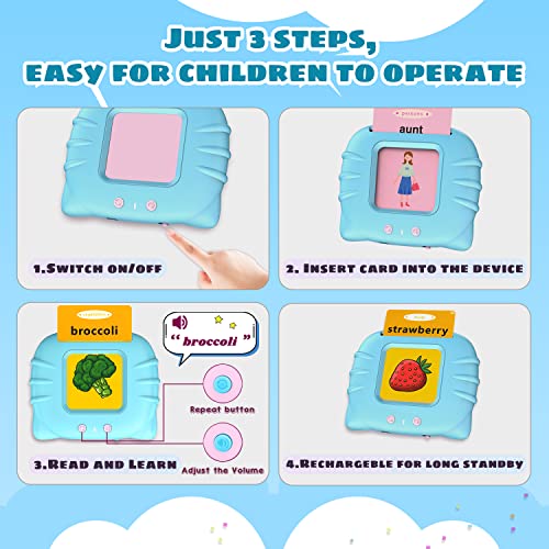 Fandina Electronic Talking Flash Cards, Toddler Toys for 2 3 4 5 6 Year Old Boys Girls, Kids Games Birthday Gifts, Educational Cognitive Learning Toy,Sensory Toys for Autism, Speech Therapy Toy (Blue)