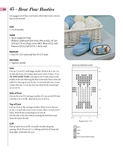 Big Book of Baby Knits: 80+ Garment and Accessory Patterns (Landauer) Adorable Knitting Projects for Clothing, Blankets, Toys, and Accessories for Babies, with Boy, Girl, and Gender-Neutral Designs