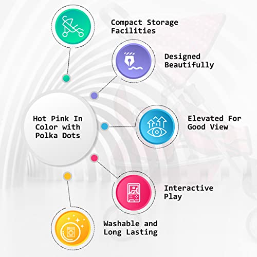 Twin Baby Doll Stroller - Pretend Play Baby Stroller For Dolls - Toy Stroller With Storage Basket For Baby Doll Accessories Set - Foldable Polka Dot Design Baby Stroller Toy For Kids