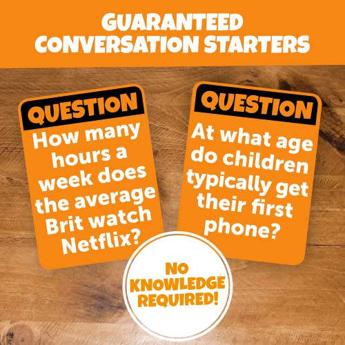 CONFIDENT? - The Guess-a-Range Party Game that's fun for everyone - Family Board Games for Adults, Kids & Teenagers