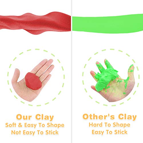 Ucradle Air Dry Clay, 24 Colours Magic Clay Modelling Clay, Ultra Light Dough With Sculpting Tools, Animal Decoration Accessories, Creative DIY Crafts For Boys Girls, Birthday Gift