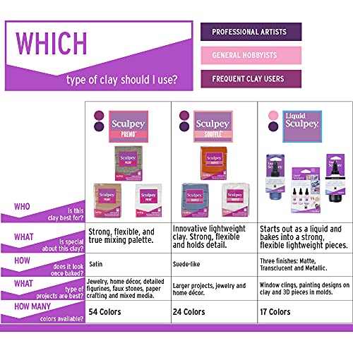 Premo Sculpey Light-Weight Professional Crafting Clay, Beige