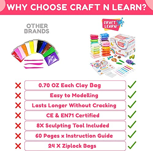 24 Colors Air Dry Clay For Kids With 8 Modelling Clay Tools, Project Booklet & 24 Poly Bags for Sculpting, DIY, Art & Crafts – Ultra light, Fine, Soft, Self Drying Foam Clay –Perfect Gift for All Ages