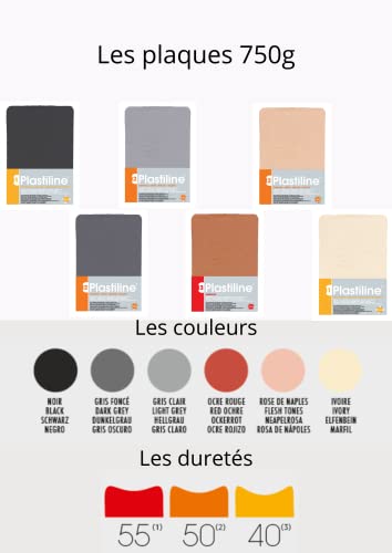 Plastiline 7150T - Plastiline Plate - Modeling Dough, High Precision - Modeling, Sculpting, Molding - Hardness 2 (soft) - 750g - Ivory shade. Made in France