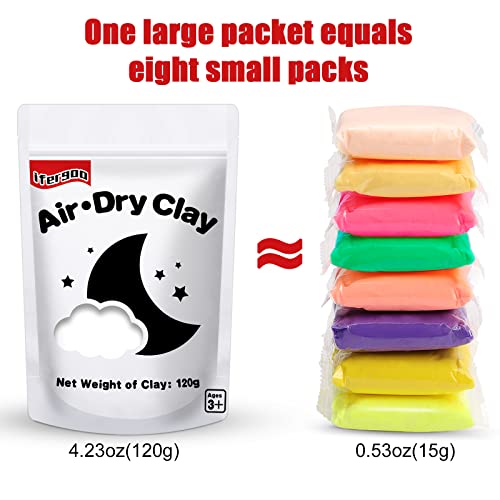 iFergoo Air Dry Clay, Ultra Light Modeling Clay, Magic Clay DIY Creative Modeling Dough, Kids Gifts for Girls Boys (White Clay)