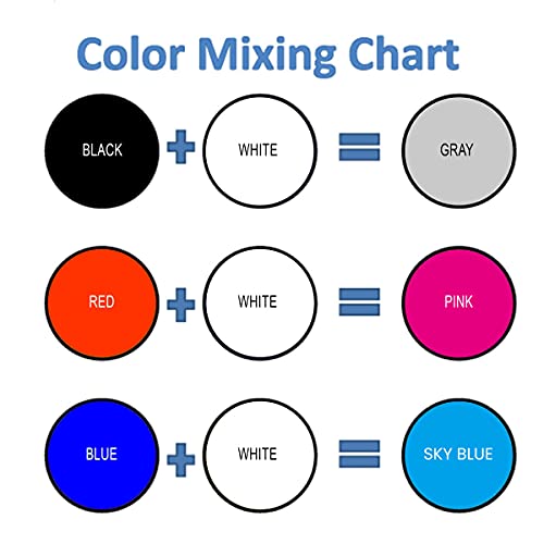 BOHS White Modeling Foam Clay- Air Dry, Squishy,Pliable - Molding Clay for Adult Arts & Crafts Project,Fake Bake,Cosplay,Slime Supplies,1.1Lbs/500G