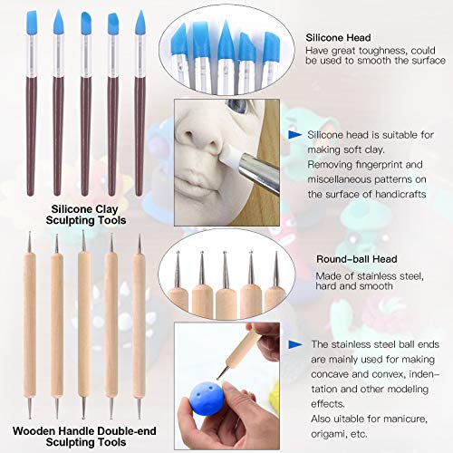 Glarks 28Pcs Carving Modeling Clay Sculpting Tools Set Including Plastic Modeling Tools, Dual-End Dotting Clay Tools, Ball Stylus, Silicone Tip Pens and Sculpture Knives for Embossing Art, Coloring
