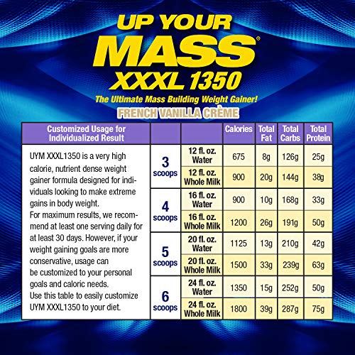 Maximum Human Performance MHP UYM XXXL 1350 Mass Building Weight Gainer, Muscle Mass Gains, w/50g Protein, High Calories, 11g BCAAs, Leucine, French Vanilla Creme, 8 Servings