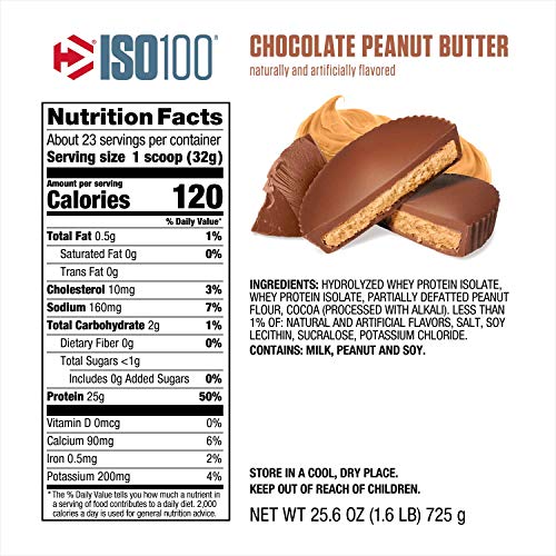 Dymatize ISO 100 Whey Protein Powder with 25g of Hydrolyzed 100% Whey Isolate, Gluten Free, Fast Digesting, 1.6 Pound, Chocolate Peanut Butter, 25.6 Ounce (Pack of 1)