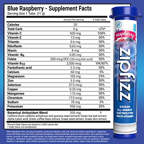Zipfizz Energy Drink Mix, Electrolyte Hydration Powder with B12 and Multi Vitamin, Blueberry Raspberry (20 Pack)