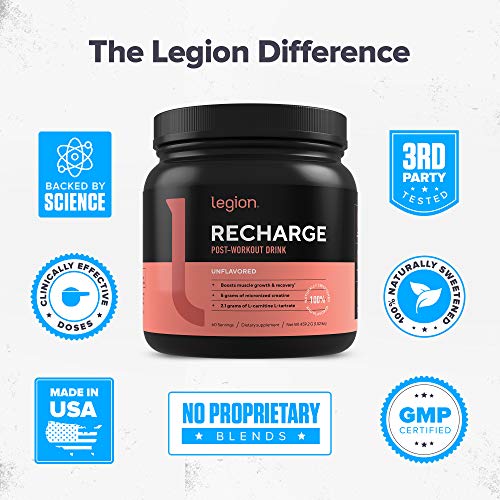 LEGION Recharge Post Workout Supplement - All Natural Muscle Builder & Recovery Drink with Micronized Creatine Monohydrate Naturally Sweetened & Flavored (Unflavored, 60 Servings, Pack of 1)