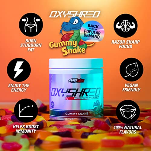 EHP Labs OxyShred Non-Stim Parent