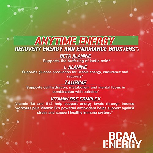 EVL BCAAs Amino Acids Powder - BCAA Energy Pre Workout Powder for Muscle Recovery Lean Growth and Endurance - Rehydrating BCAA Powder Post Workout Recovery Drink with Natural Caffeine - Cherry Limeade