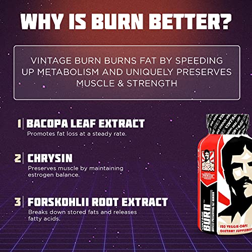 VINTAGE BURN Fat Burner - The First Muscle-Preserving Fat Burner Thermogenic Weight Loss Supplement – Keto Friendly, Appetite Suppressant - For Men and Women - 120 Natural Veggie Diet Pills