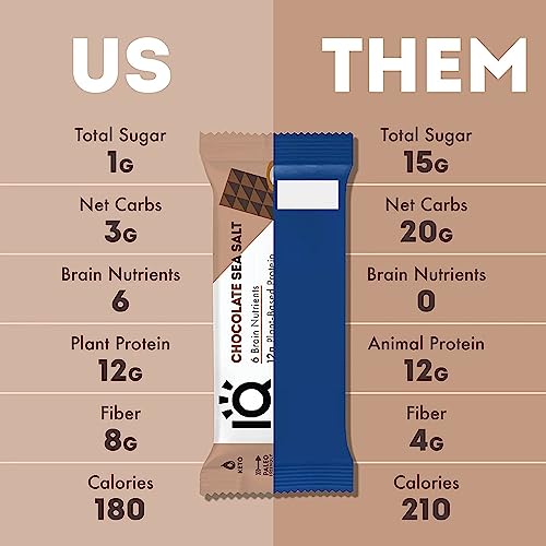 IQBAR Brain and Body Keto Protein Bars - Chocolate Lovers Variety Keto 12-Count Energy Bars - Low Carb/Sugar High Fiber Meal Replacement Bars - Vegan Snacks