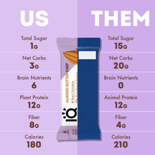 IQBAR Brain and Body Keto Protein Bars - Almond Butter Chip Keto Bars - 24-Count Energy Bars - Low Carb Protein Bars - High Fiber Vegan Bars and Low Sugar Meal Replacement Bars - Vegan Snacks