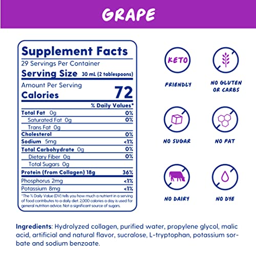 Proteinex Medical Grade Liquid Hydrolized Collagen Protein - Women and Men for Healthy Skin, Hair and Nails - No Carbs, Zero Sugars & Ready to Drink Protein Drink (Grape)