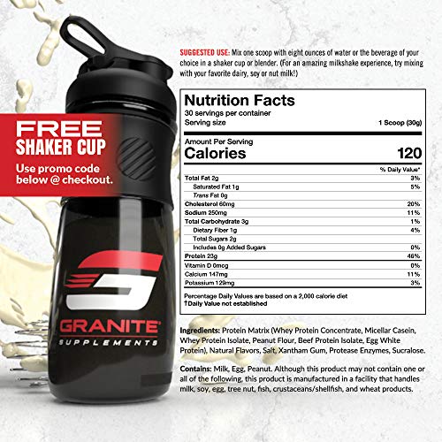 Protein Powder by Granite | 30 Servings of Complete Spectrum Protein to Build Lean Muscle | Includes 5 Protein Sources: Whey Concentrate, Micellar Casein, Isolate, Grass Fed Beef, and Egg White | 2lb