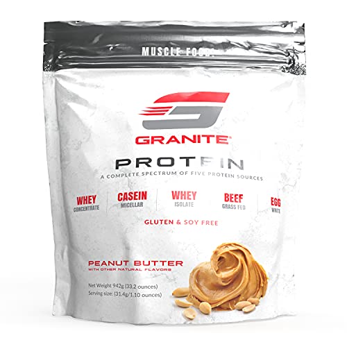 Protein Powder by Granite | 30 Servings Complete Spectrum Protein to Build Lean Muscle | 5 Protein Sources: Whey Concentrate, Micellar Casein, Isolate, Grass Fed Beef, & Egg White | 2lb Peanut Butter