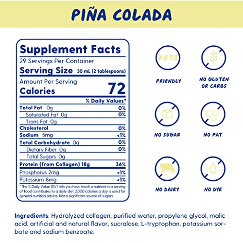 Proteinex Medical Grade Liquid Hydrolized Collagen Protein - Women and Men for Healthy Skin, Hair and Nails - No Carbs, Zero Sugars & Ready to Drink Protein Drink (Pina Colada)