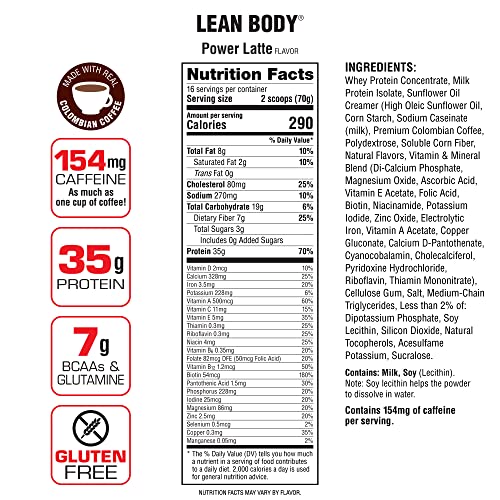 Labrada Lean Body MRP with Premium Columbia Coffee (154mg of Caffeine), Power Latte, 2.47LB Tub Packaging May Vary