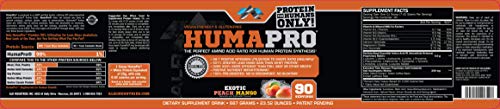 ALR Industries Humapro,  Protein Matrix Formulated for Humans, Waste Less. Gain Lean Muscle, Exotic Peach Mango - 667 grams(23.52 oz)