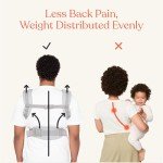 Ergobaby Omni 360 All-In-One Baby Carrier