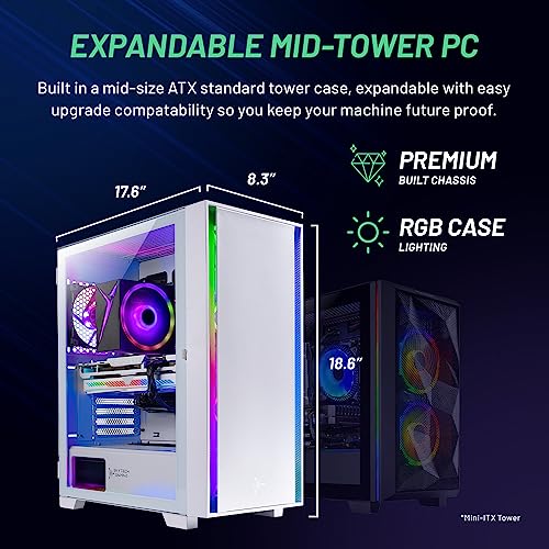 Skytech Shiva Gaming PC: i5 12400F, RTX 4060