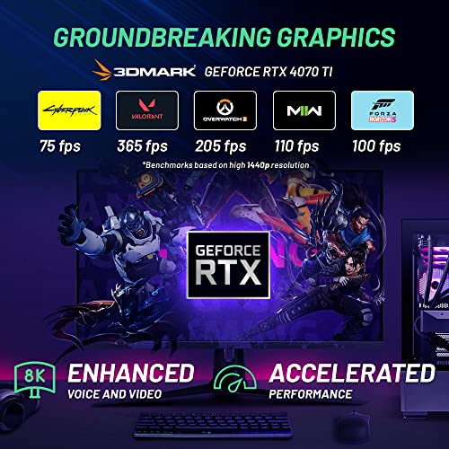 Skytech i7 Gaming PC - RTX 4070 Ti, 1TB SSD, 16GB RAM