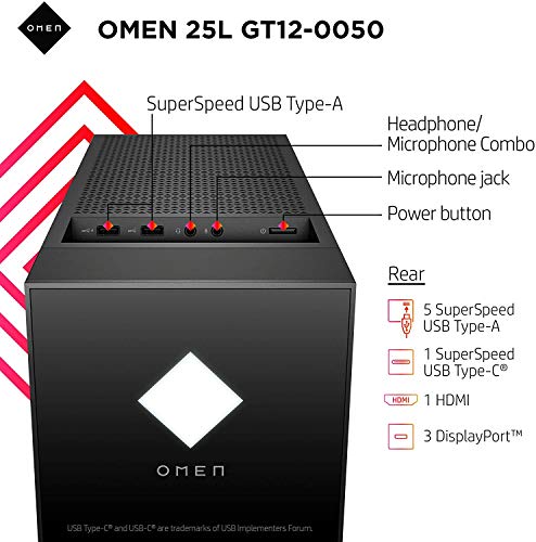 HP OMEN 25L Gaming Desktop: Ryzen 7, RTX 3060