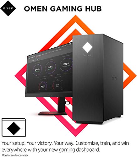 HP OMEN 25L Gaming Desktop, RTX 3060, Ryzen 7