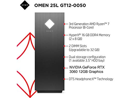 HP OMEN 25L Gaming Desktop, RTX 3060, Ryzen 7