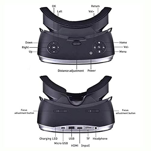 JANXLE Wireless VR Headset for Playstation and Xbox