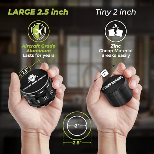 Kozo 2.5" Aluminum Black Spice Grinder Mill