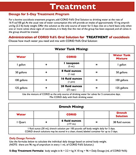 Coccidiosis Treatment for Chickens & Goats