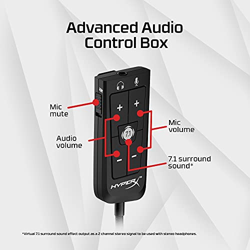 HyperX Cloud II – 7.1 Surround Gaming Headset
