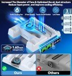 PS5 Stand with Cooling, Charging, 12 Slots & Holder
