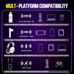 WolfLawS Wireless Gaming Headset for PS5 and PC