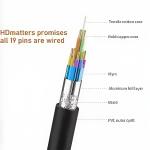 4K HDR HDMI Extension Cable for PS5 & Xbox