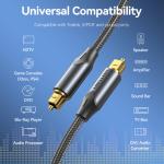 Vention Toslink Optical Audio Cable for PS4 & More