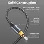 Vention Toslink Optical Audio Cable for PS4 & More