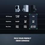 PlayStation 5 Console - 1TB SSD - DualSense Controller