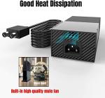 Prodico Xbox One Power Supply with LED Display