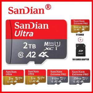 SanDian Ultra 2TB Micro SD Card for Gaming