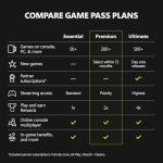 Xbox Game Pass Premium 3-Month Digital Membership