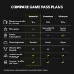 Xbox Game Pass Essential - 6 Month Membership