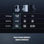 Xbox Series S All Digital Console - 512GB