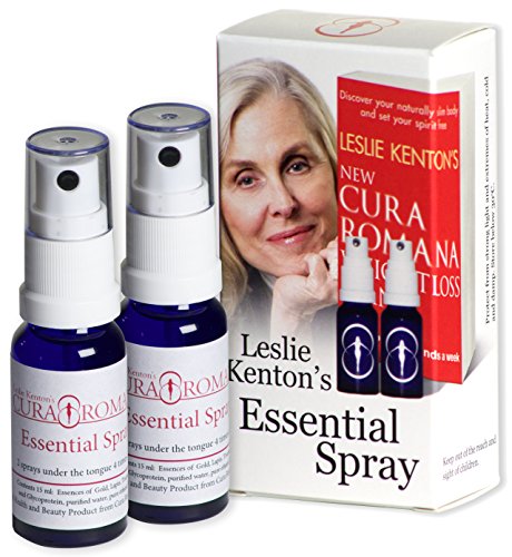 Cura Romana Essential Spray for Healthy Weight Loss